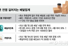 "혼자 먹기에 딱" 혼밥족 환호…'1인분 무료배달' 줄줄이 연장