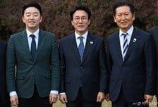 당정, 배당소득 분리과세율 25% 완화 추진…온실가스 감축목표는 53~61%