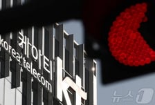 KT 해킹 어디까지 번지나…"일반 문자 및 통화 탈취도 가능성"