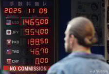 1460원까지 뚫렸는데 "아직 우려할 상황 아냐"…이유는?-iM