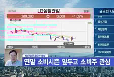 [박진섭의 황금선] 기초화장품 ODM·OEM 주요 사업 영위 '잉글우드랩'