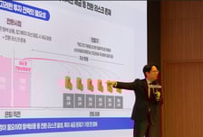 키움운용, 은퇴 시점에 S&amp;P500서 SCHD로 자동 전환되는 ETF 출시