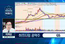 [이재상의 하프타임 빅매치] 'GS' 안정적 정제마진에 4Q 실적 기대… "60% 추가 상승 가능"