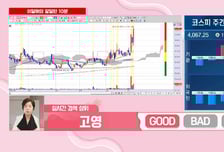 [이달해 달달한10분] '유라클' AI 산업 전환 대성공! LG·퓨리오사 등 대형 협력