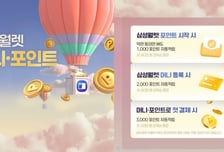 우리은행 '삼성월렛 머니·포인트' 출시 3주만에 50만명 돌파