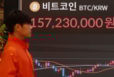 "2000달러 관세 배당" 비트코인에 불 지핀 트럼프…산타랠리 시작?