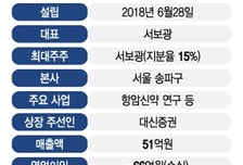 유빅스테라퓨틱스, 'TPD 강자' 코스닥 간다…"사업화 성과 확대할 것"