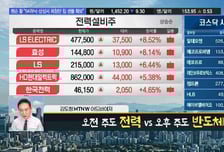 [김도형의 럭키7] D램·낸드 통한 해외 메모리 고객사 진입 모멘텀 '이오테크닉스'