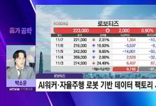 [박소운의 종가 공략] 240% 수익 안겼던 '로보티즈' 지금 재매수 타이밍… 2차 목표가는 여기!