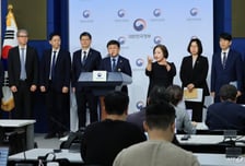 2035년 탄소감축 53~61% 확정…"신차 70% 전기차로 전환"