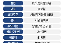 'TPD 강자' 유빅스테라퓨틱스, 코스닥 도전