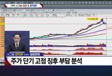 [적중! 대박 예감] 'SK네트웍스, 유라클, 암 홀딩스 ADR' 예감 좋은 대박 종목은?