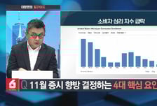 [이항영의 월가이드] 뉴욕증시, 셧다운 타결 기대에 급반등…마감 상황은?