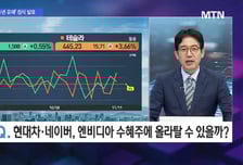 [머닝(Money-Ing)] 코스피 진짜 위기 이 때 옵니다