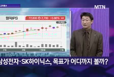 [투자 알고리즘] 외국인 카카오 폭풍매수, 전고점 뚫고 10만원?