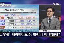 [스페셜리스트] 투심 살아난 제약바이오, 하반기 주도주 되나?