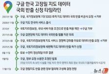 [속보]국토부 "구글 지도 반출 결정 또 유보...60일 내 서류 보완 제출"