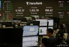 "코스닥 무슨 일이야" 외인 돌변에 하락…코스피도 상승폭 일부 반납