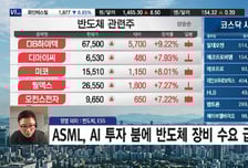 [필승매매 승부사] 다시 조선주 붐이 온다! 다양한 파이프라인 보유 '디케이락'