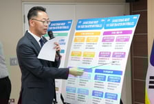 전라남도, 2026년 예산안 12조7023억 확정해 도의회 제출