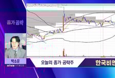 [박소운의 종가 공략] 비만약 시장 판도 바뀌나? 한국비엔씨, "차세대 비만약 온다"