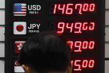 환율 탓 '샀다 팔았다' 외인에 롤러코스터…'안전띠 꽉 매라' 경고음