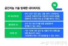 여기는 어디지, 울지마 길치야…카메라 비추면, 실내도 알려줘