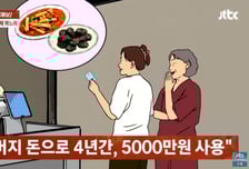 시아버지 카드로 5000만원 몰래 쓴 며느리…"예전에 날 힘들게 해서"