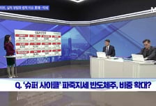 [투자원정대 동행] 아이티센글로벌 vs 에스엠 vs 피에스케이, 공략법은?