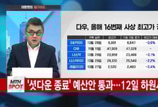 [이항영의 월가이드] 뉴욕증시, 나스닥만 소폭 하락…마감 상황은?