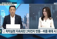 [황유현의 마켓타이밍] 전강후약 이어가는 증시…상승 동력 부재 속 전략은?