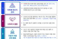 "한미 관세협상 한숨 돌렸지만 리스크 여전"…최적의 대응전략은?