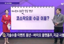 [투자 알고리즘] 덜 오른 코스닥으로 수급 이동? 본격 바이오주 장세 시작?