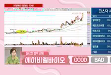 [이달해 달달한10분] '신세계 I&C' 머스크의 스타링크 파트너 낙점! 위성 산업 도전!