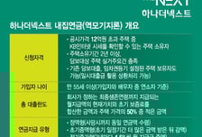 함영주의 야심작 '하나더넥스트 내집연금'…하우스푸어 구제한 혁신