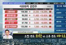 [김도형의 럭키7] '오가노이드 시대' 열린다! '토모큐브' 지금 관심 유효