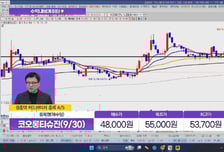[수익 내비게이터] '볼파라'와 브랜드 통합…글로벌 AI 암 진단 시장 진출 '루닛' VS AI 유전체 기반 신약개발 플랫폼 기업으로 변신 중 '지니너스'