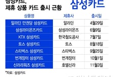 체력 탄탄 삼성카드, 짝꿍 업고 '레벨 업'