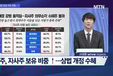 [투자원정대 동행] DB손해보험 vs 신세계 vs 온코크로스, 공략법은?