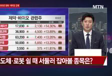 [여의도 클라쓰] '아이씨티케이, 리가켐바이오, 일동홀딩스'...  클라쓰 올릴 종목은?