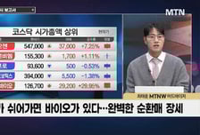 [급등수사본부] 엔비디아, 블랙웰 발열 관리에 액침냉각 적용 검토 '삼성공조' vs 中 이노반트-日 다케다 16조 원 파트너십 '지아이이노베이션'