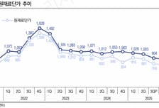 한국가스공사, 미수금 부진에 배당성향 복원 지연-LS