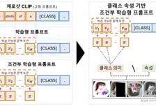 한국에너지공과대학교, 시각-언어 모델 '속성 인식력' 높인 프롬프트 학습 기술 개발