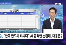 [머닝(Money-Ing)] 반도체 대신 소부장? 연말연초 담아야 하는 종목들
