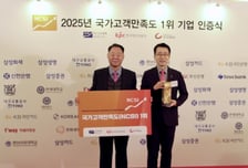 티웨이항공, 국가고객만족도 조사서 '저비용항공' 부문 1위