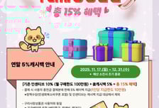 구리시, 구리사랑상품권 5% 적립·결제 이벤트 전개