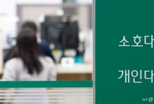 10월 은행권 가계대출 3.5조원 증가…"주식투자·주택거래 선수요"