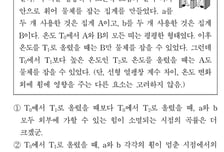 국어, 열팽창 묻는 12번 가장 어려워..."지문에 근거 있어 킬러 문항 아냐"