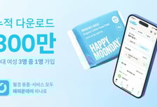 "여성 필수앱 입지 굳힌다"…해피문데이, 앱 가입자 300만 돌파