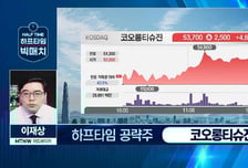 [이재상의 하프타임 빅매치] '코오롱티슈진' 4연속 양봉… 우상향 흐름 탔다! "골관절염 신약, 유럽 점령할 것"